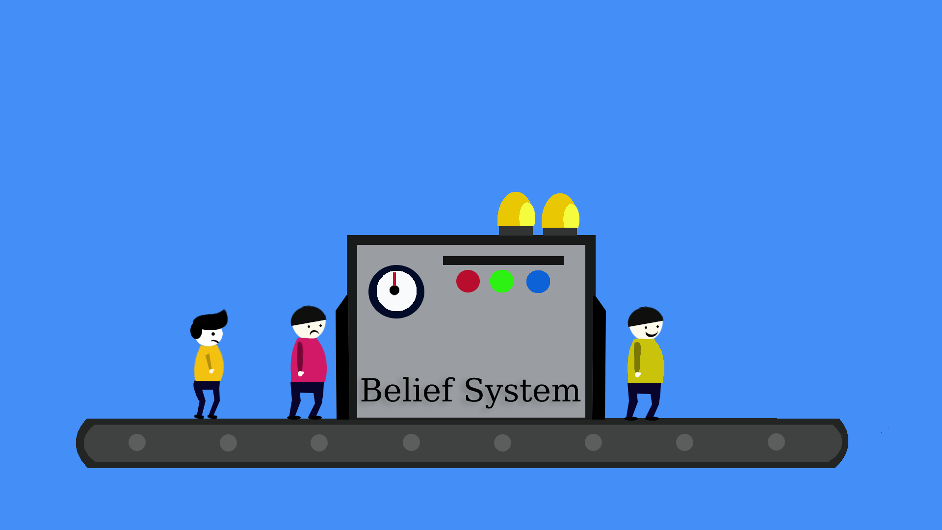 belief system