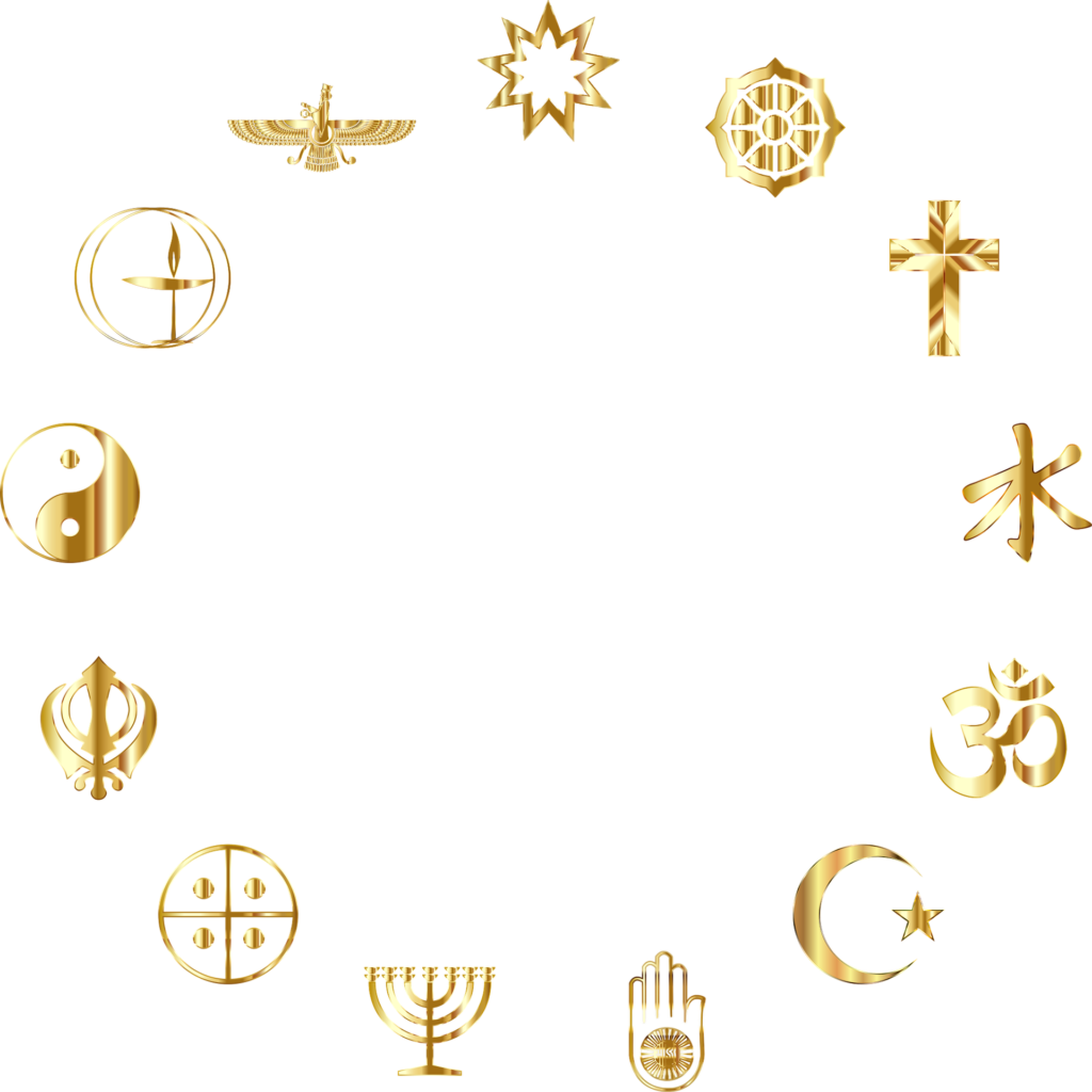 belief system
